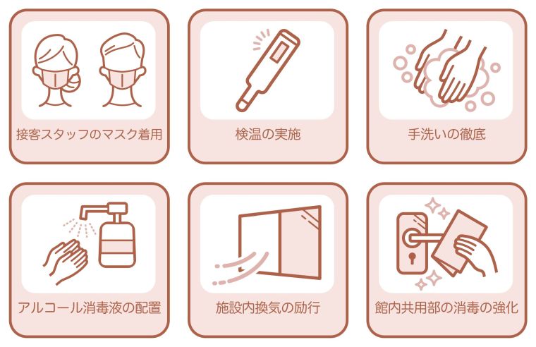 コロナ対策